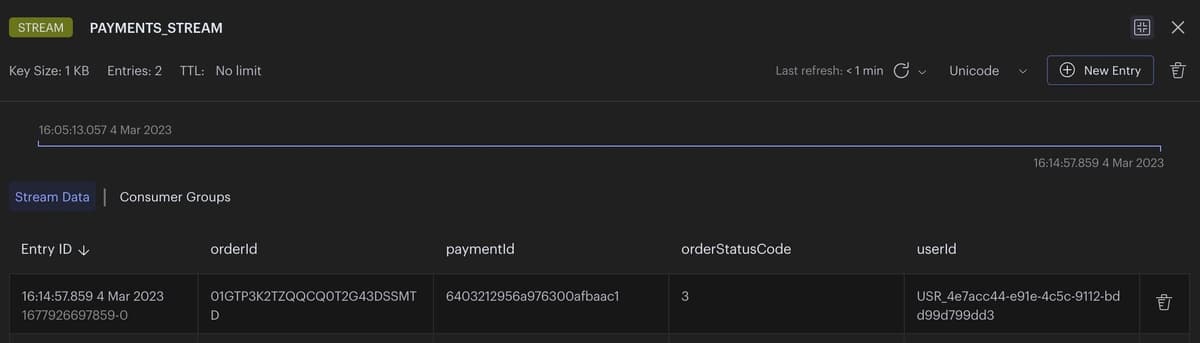 Redis Insight showing entries in the PAYMENTS_STREAM signaling payment fulfillment
