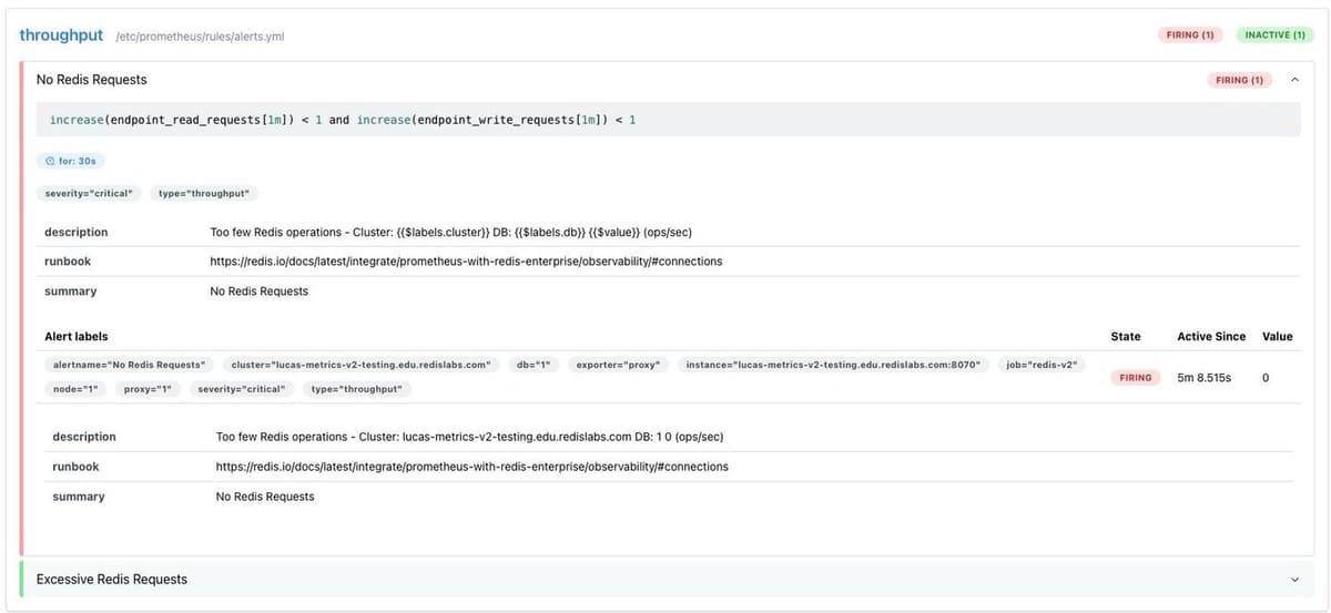 Prometheus alerts tab showing a firing alert