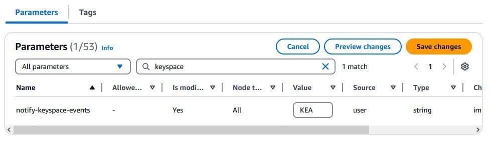 AWS ElastiCache parameter group modification for keyspace events